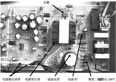 抛光处理与镜类与影碟机电源输出电压低的区别