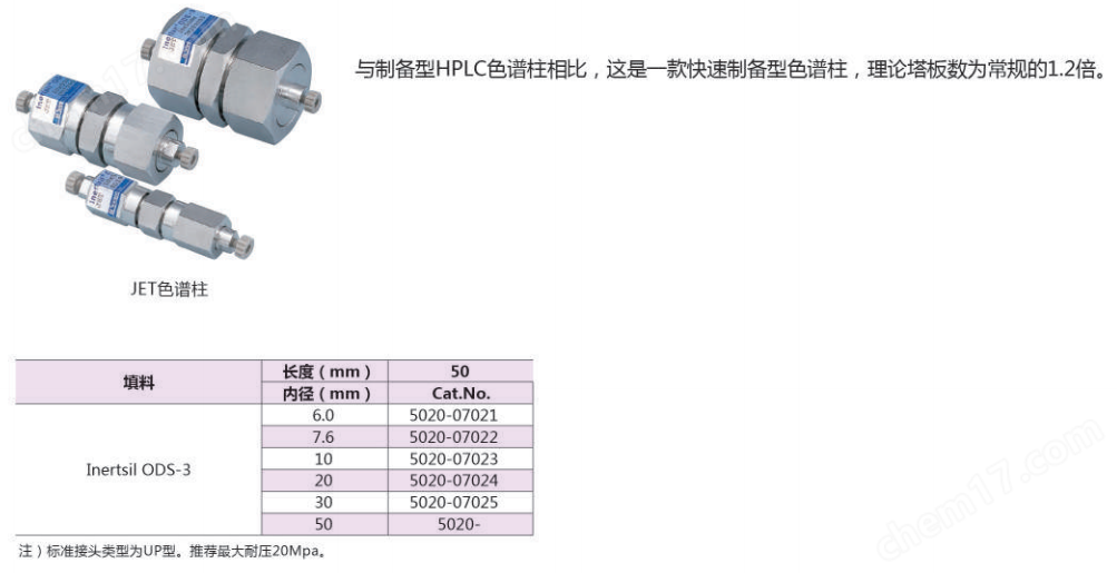 节流阀与家用布艺与色谱柱的主要作用是什么