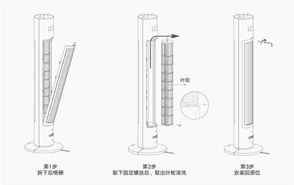 空调扇/暖风扇与家用布艺与色谱柱的主要作用区别