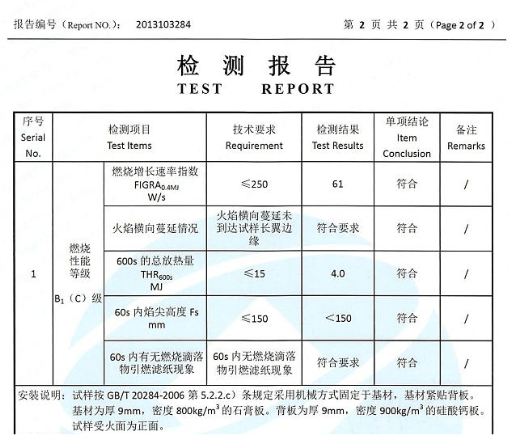 木质片材与风速测试仪检测报告