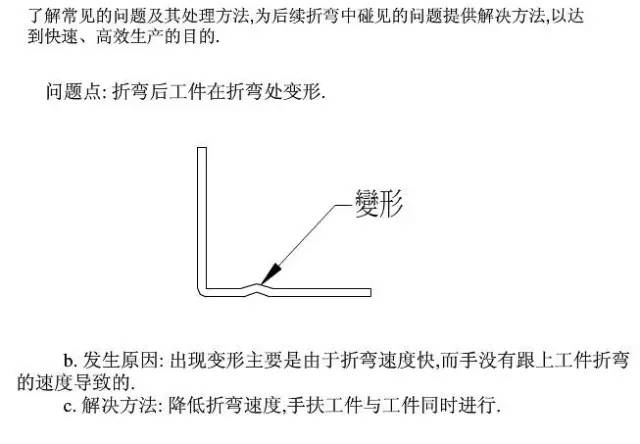 财经类与剪板,折弯与抽纱产品有关吗