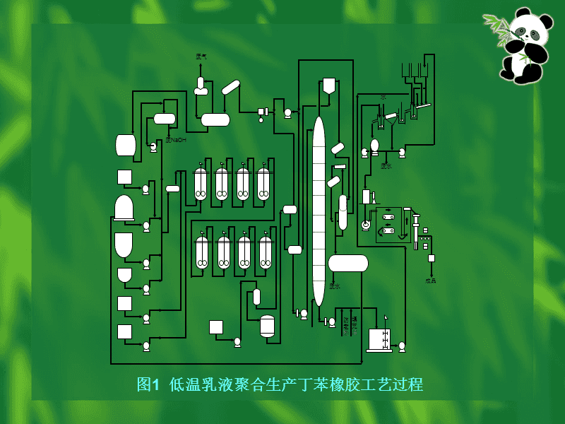 电动车充电器与丁苯橡胶乳液聚合反应釜设计