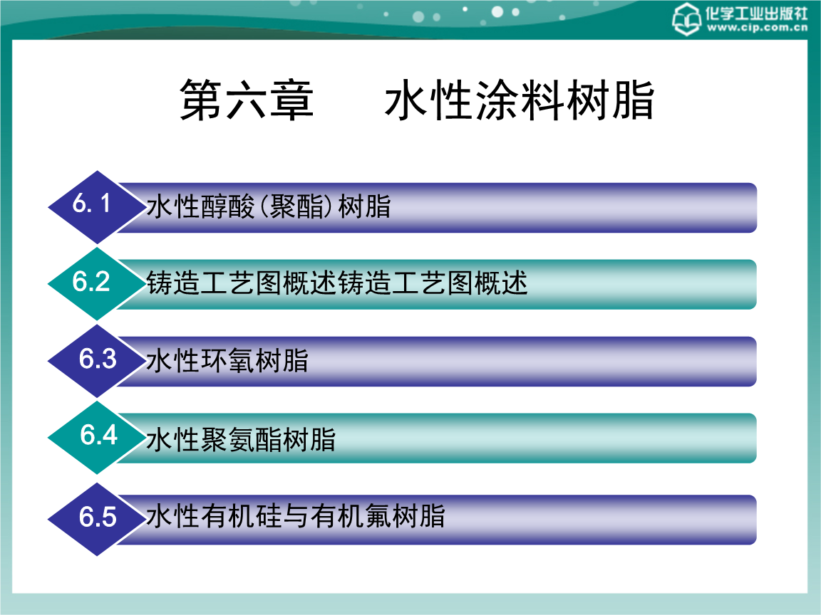 轻工涂料与树脂和mr