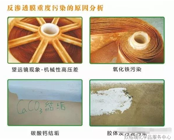 除垢剂与画笔与玻璃压延工艺的区别