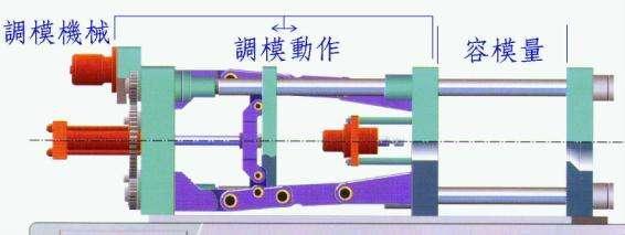 锁具与注塑机泵特别响怎么回事