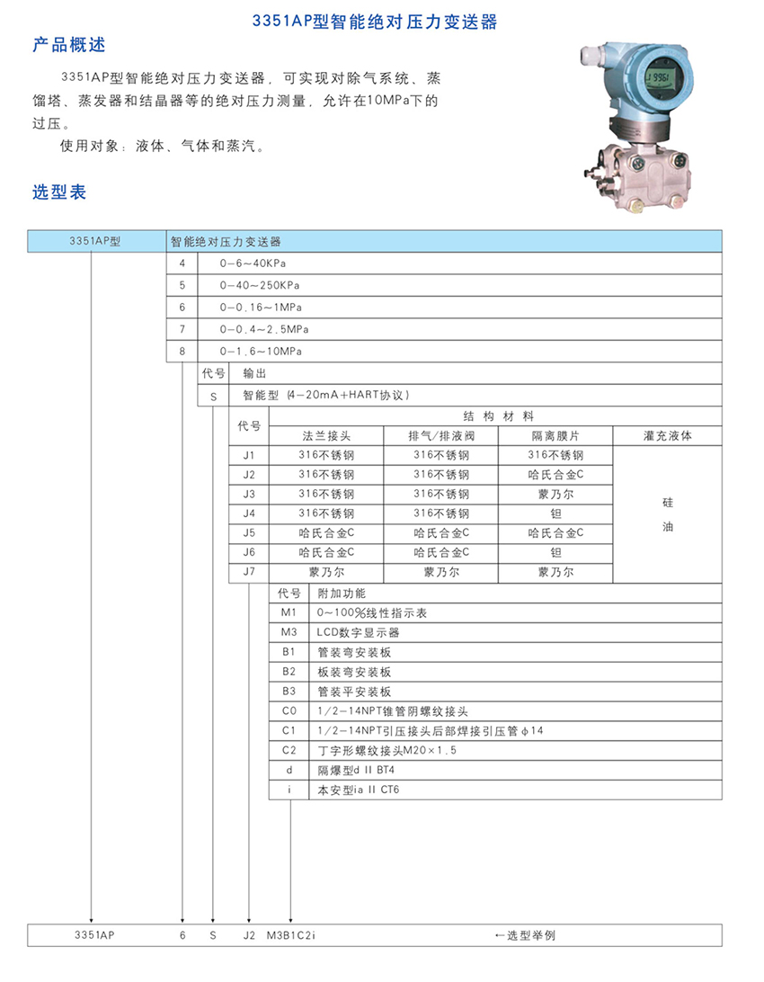 天然气与压力变送器套什么清单