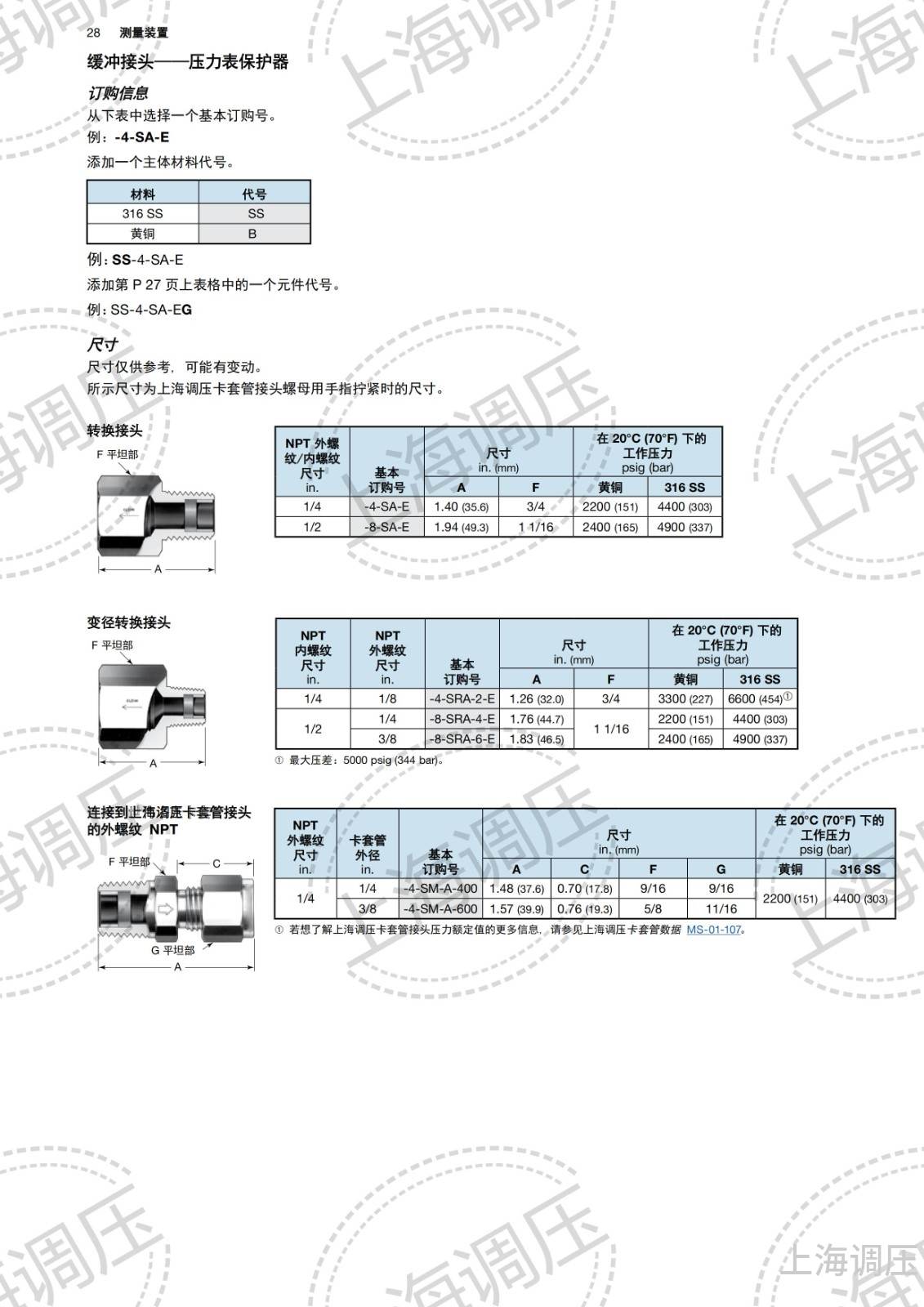 机用刀片与压力变送器套什么清单