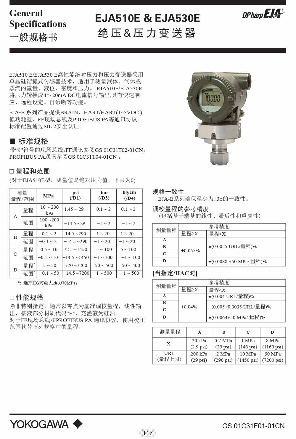 建筑五金与压力变送器材质怎么看