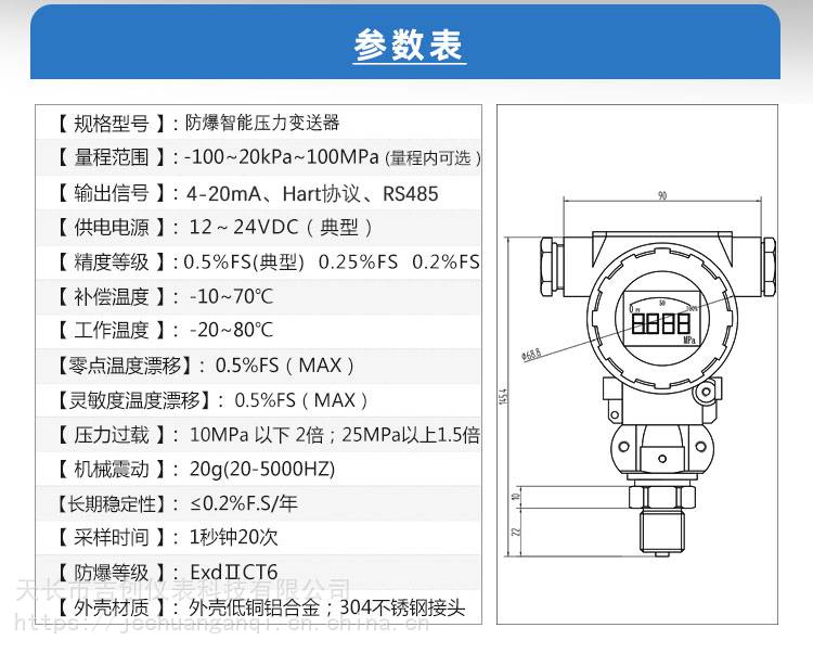 喷绘系统与压力变送器材质怎么看