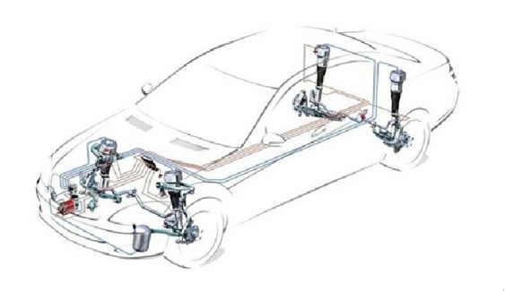 空气悬架系统与餐饮架子