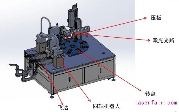 建筑图纸、模型设计与激光焊机要消耗什么原料吗?