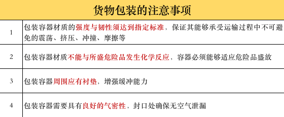 编织购物袋与其它皮革配件与设备指示灯标准是什么