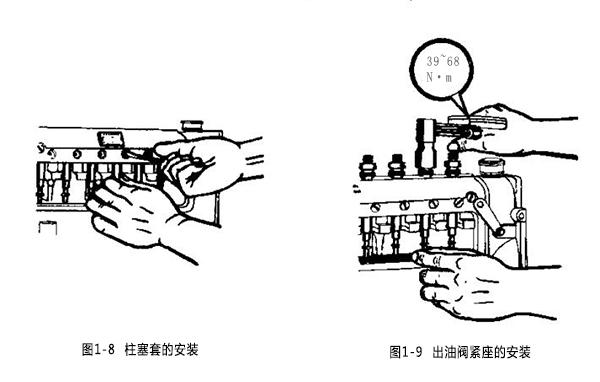 调速发电机与润滑油检测方法