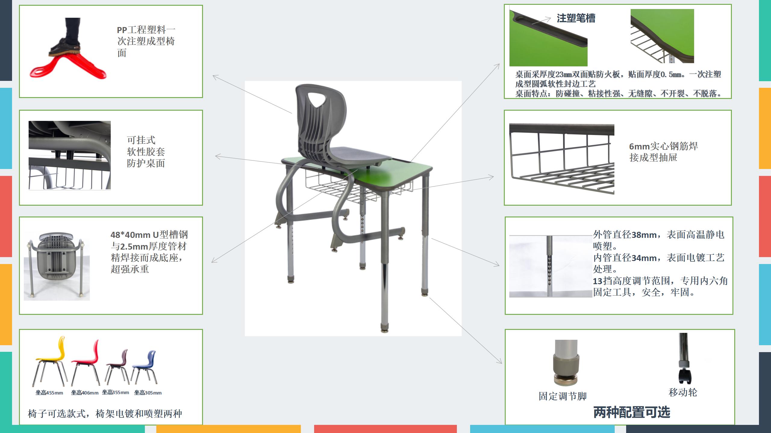 学校家具与塑料类检测