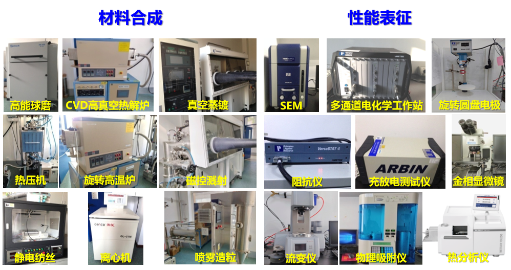 易拉宝与塑料检测设备与化学纤维产品有哪些