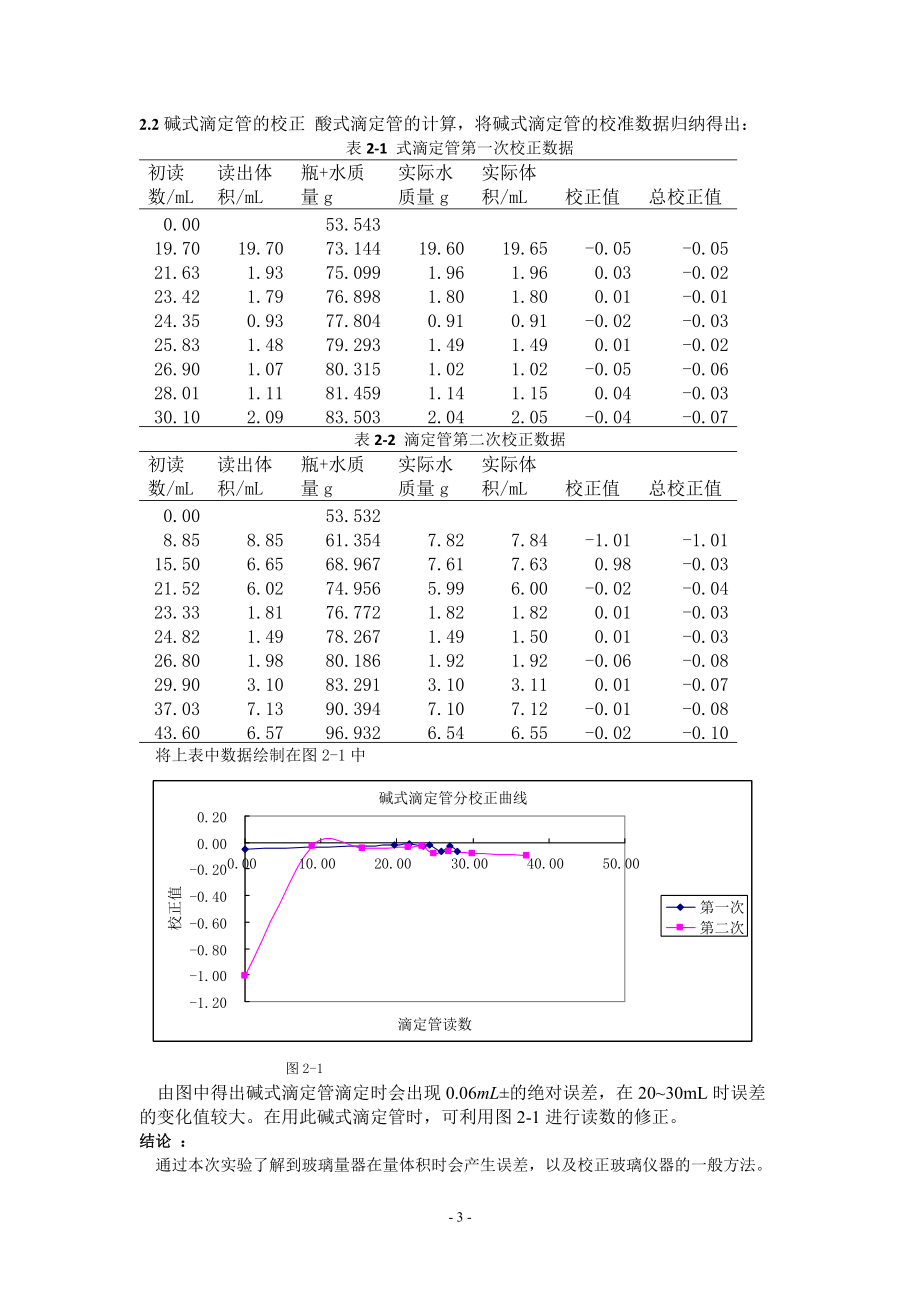 腰包与滴定管的使用数据处理