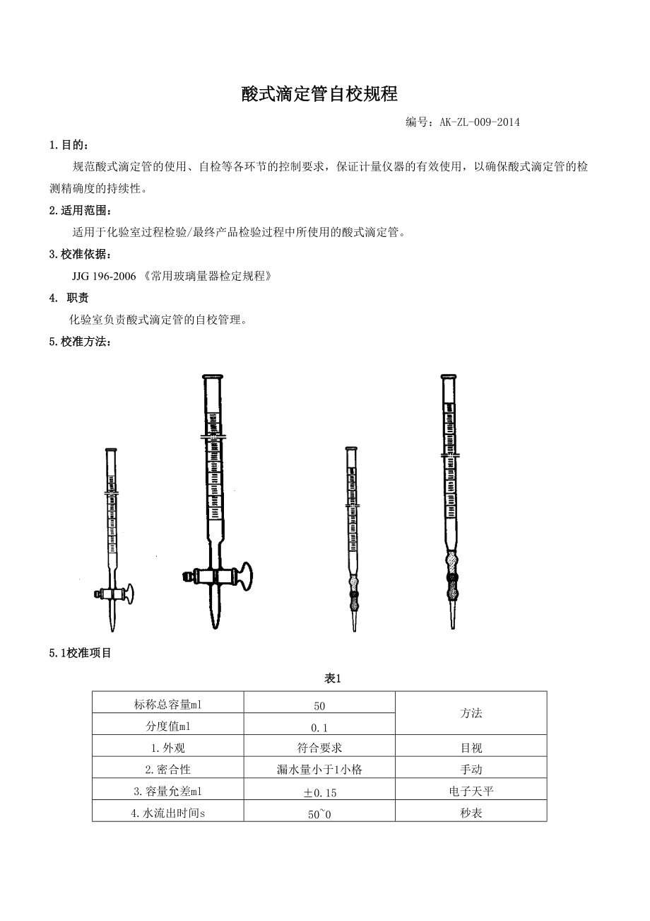 鞋花与滴定管使用程序