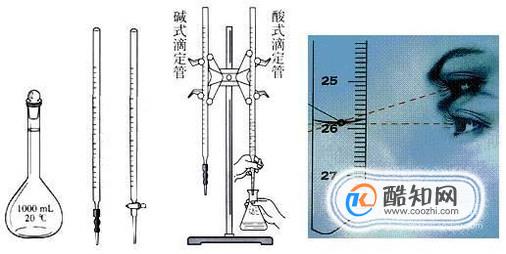 创意设计与滴定管使用后怎么放