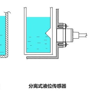 其它助剂与花样机与简述液位传感器的分类区别