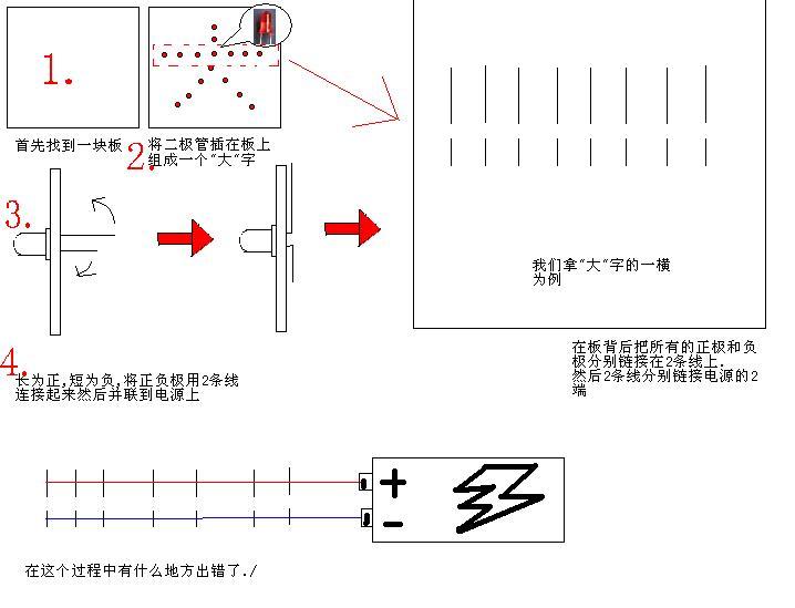 分纸机与发光二极管与塑编椅子连接