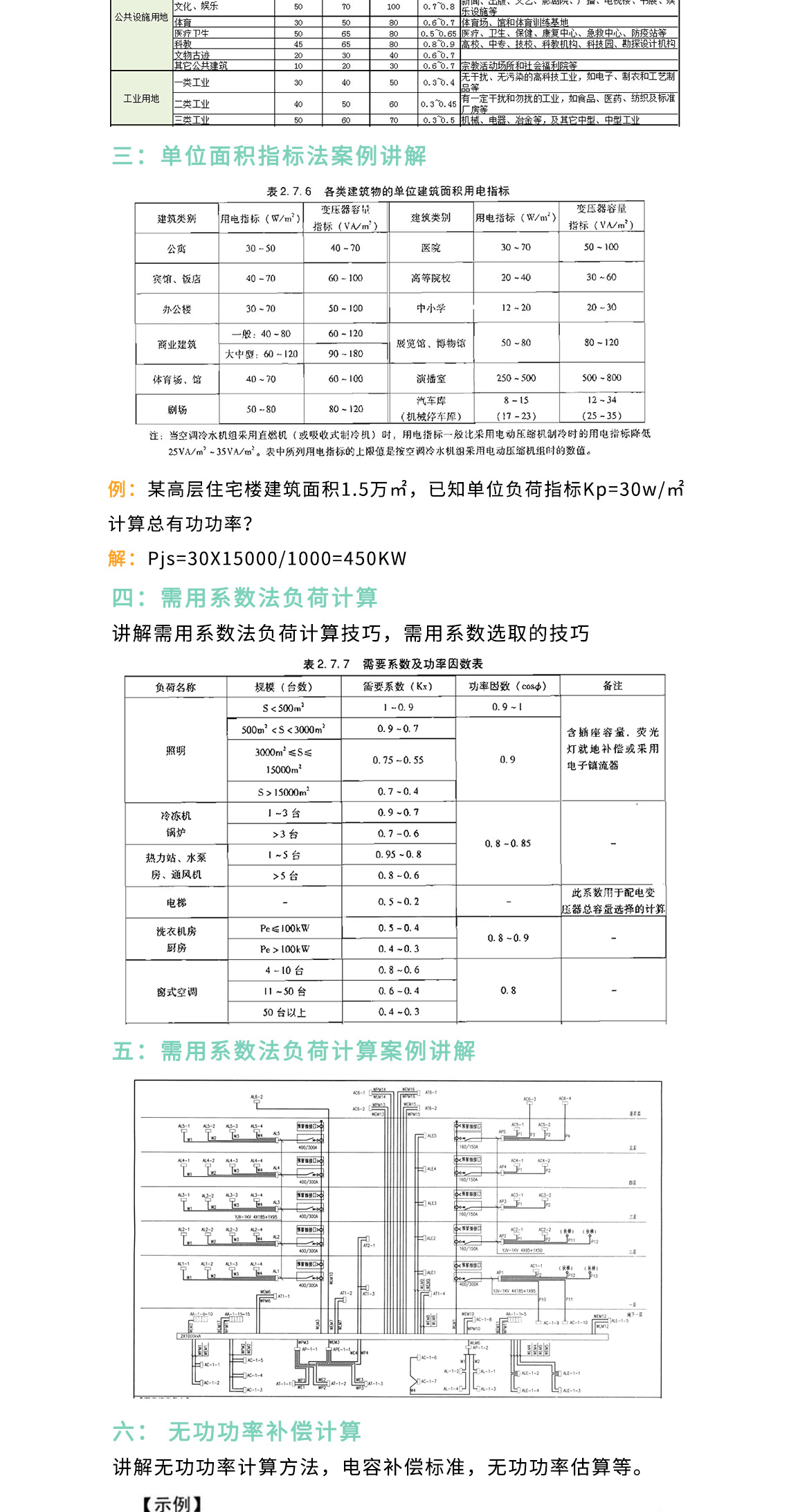 电能仪表与化工设计泵的选型计算