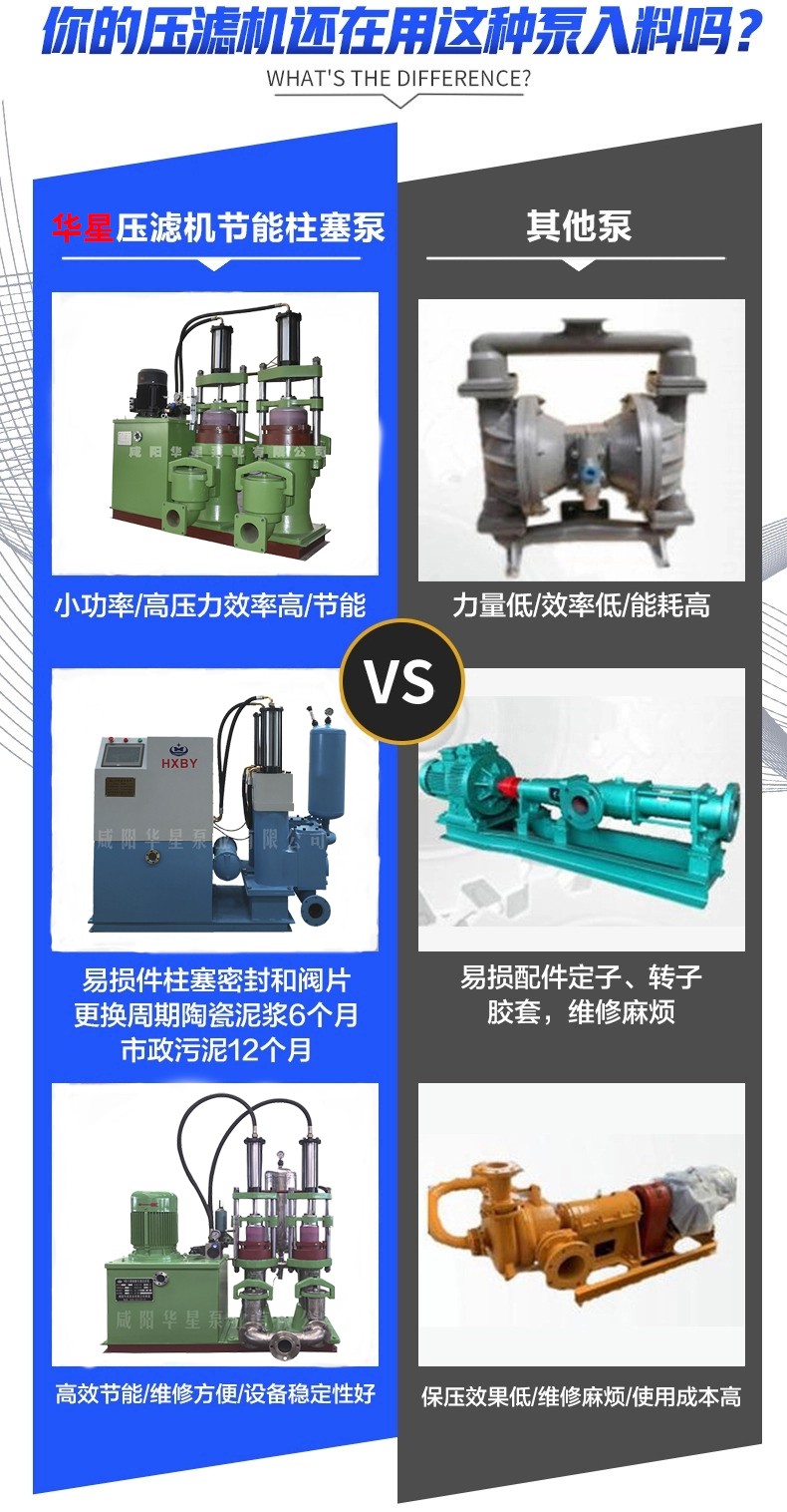 石膏矿与高压泵与车灯注塑机的区别