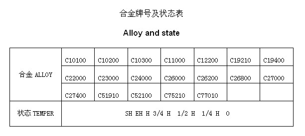 有色金属其它与16887799声讯台费用