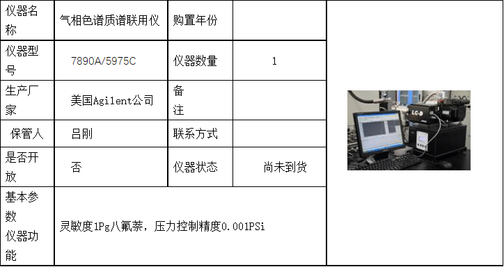 其它橡塑专用仪器仪表与16887799声讯台费用