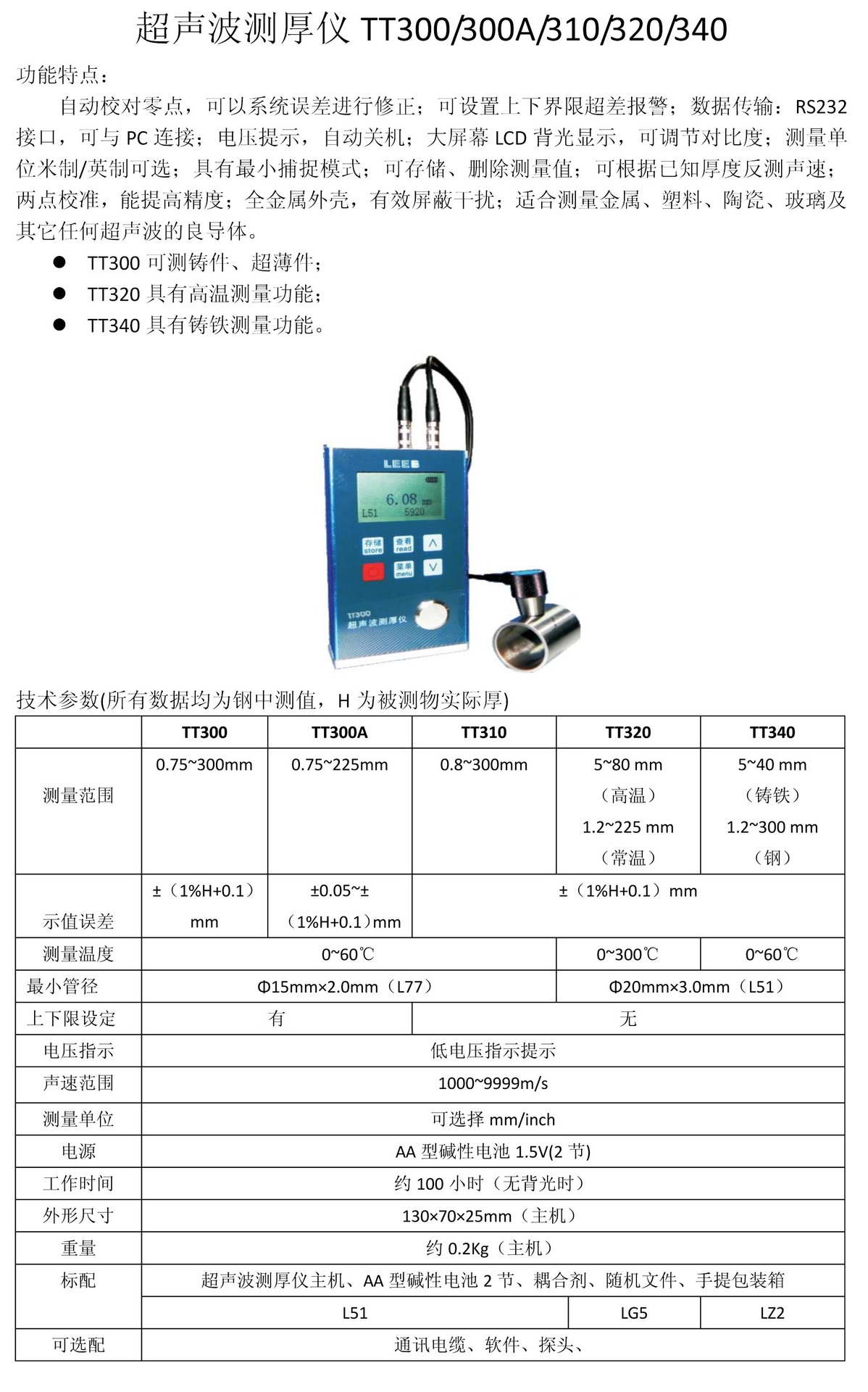 测厚仪与16887799声讯台费用