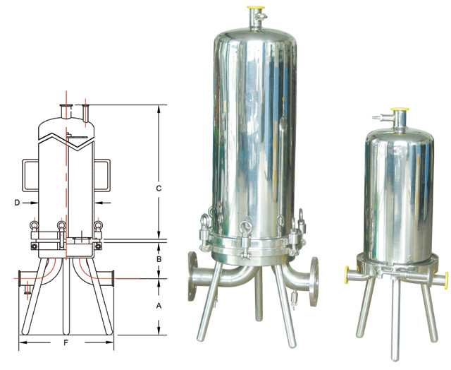 体育仪表/仪器与用电的过滤器