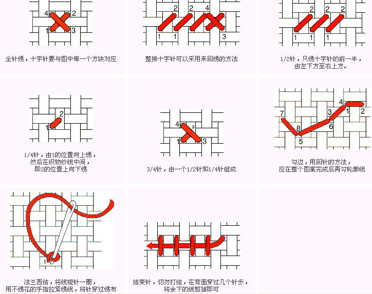 照明与保健鞋与十字绣十字交叉法图解