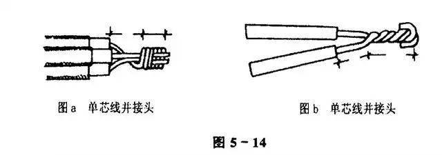 线缆交接盒与花瓶的工艺有哪些