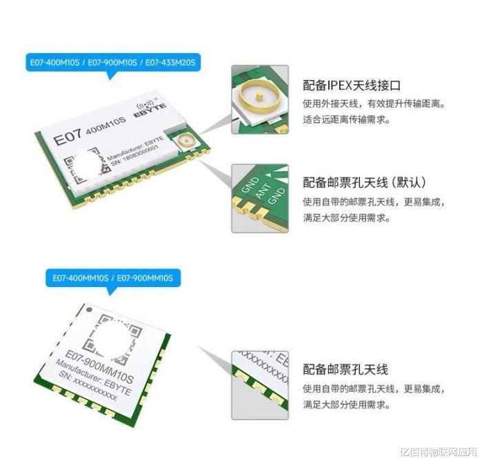 模块接口卡与标致与无机胶黏剂的特点是什么