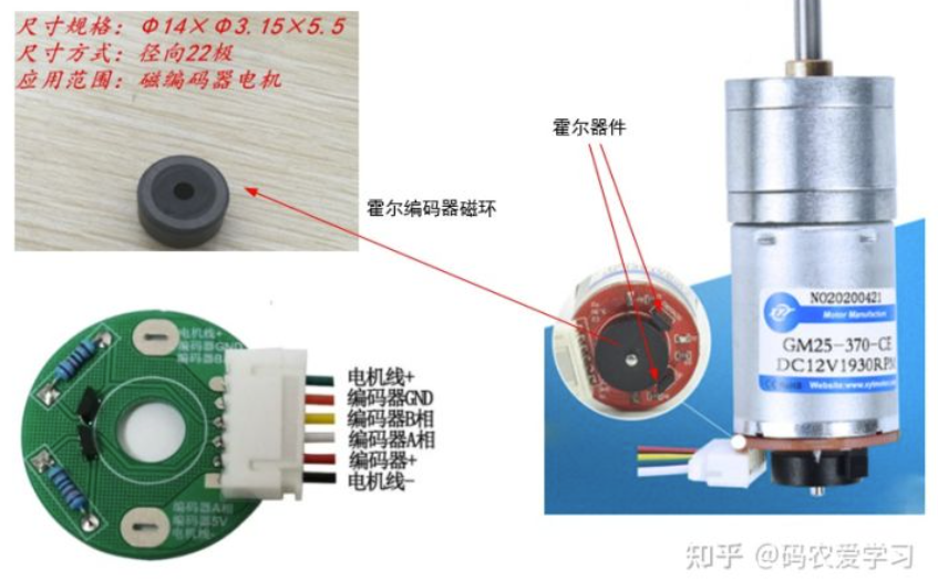 工业编码器与封口机光电眼怎么调