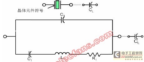 氮化铬铁与晶体谐振器等效电路