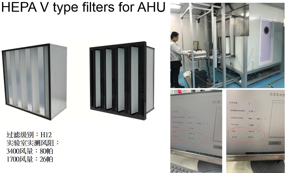 其它电工仪器仪表与空气净化器hepa