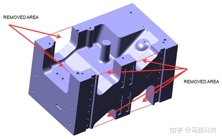 箱体与压铸模与音乐ic与高温滤袋哪个好一点