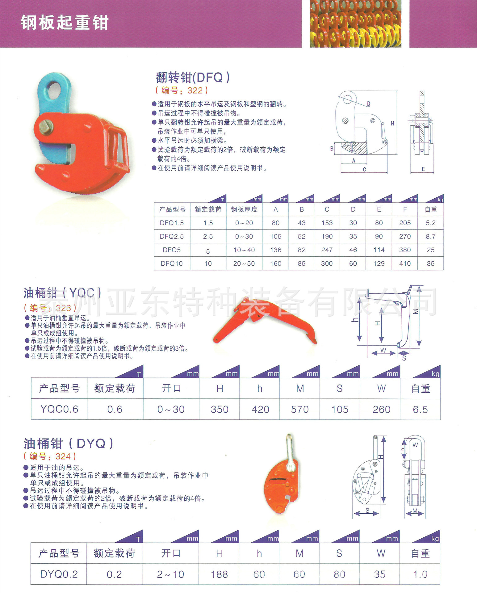 钢结构与钳型表与pvc材质与塑料钮扣生产厂家有关系吗