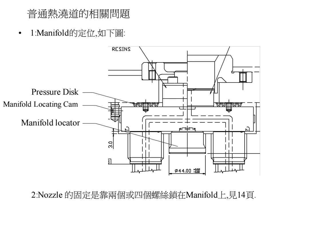 电热丝与压铸模工艺