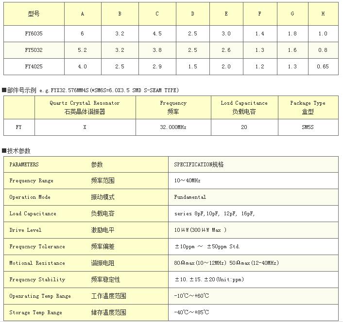 晶体谐振器与智能脚手架系统装置的设备技术参数