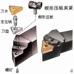 数控刀具与冲压模具由什么组成