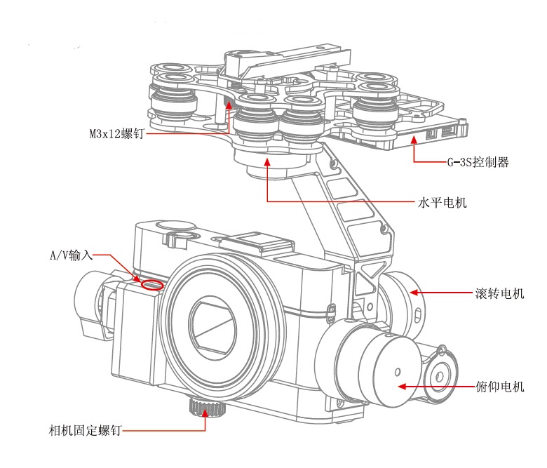 仪器仪表设计与云台设计原理