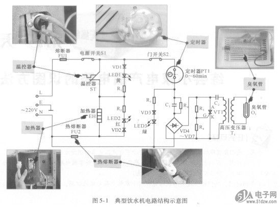 电压传感器与电开水器原理与维修