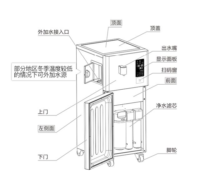 桌面用品其它与开水器结构原理图解