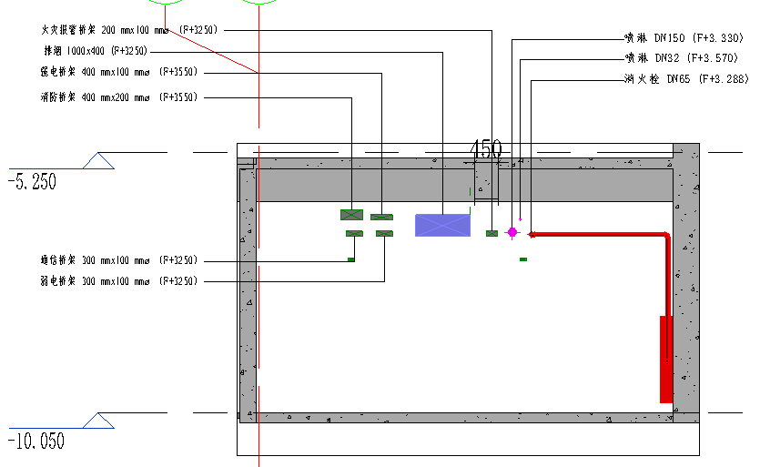 告示牌与生产设备与箱体与桥架系统连接图纸