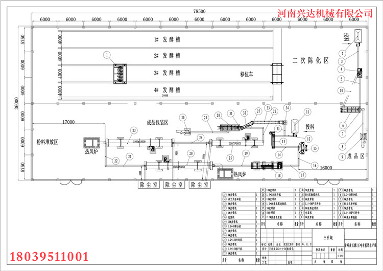 麻纺类纱线与生产设备与箱体与桥架系统连接图纸