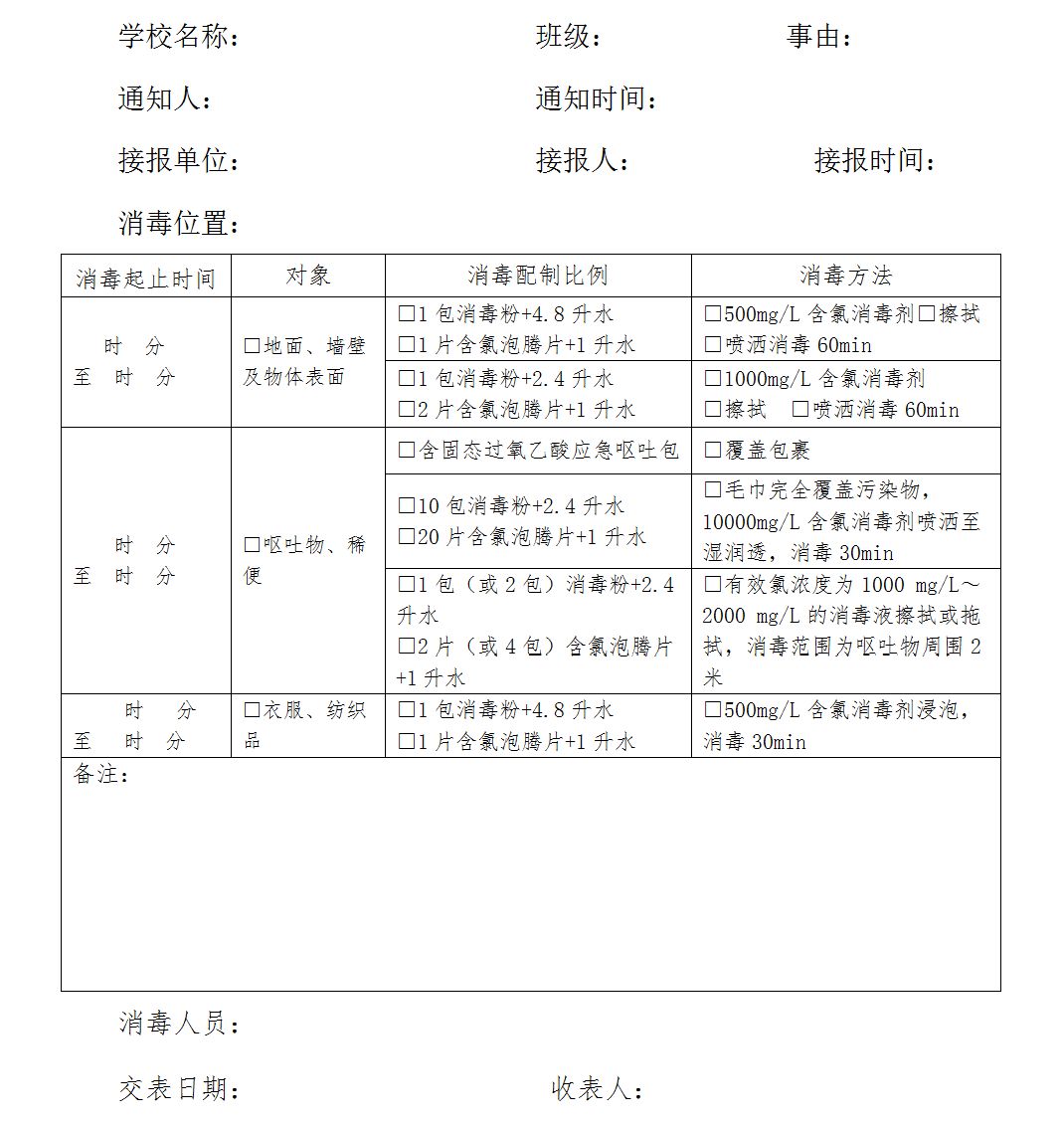 应急电源与船舶酒精测试记录