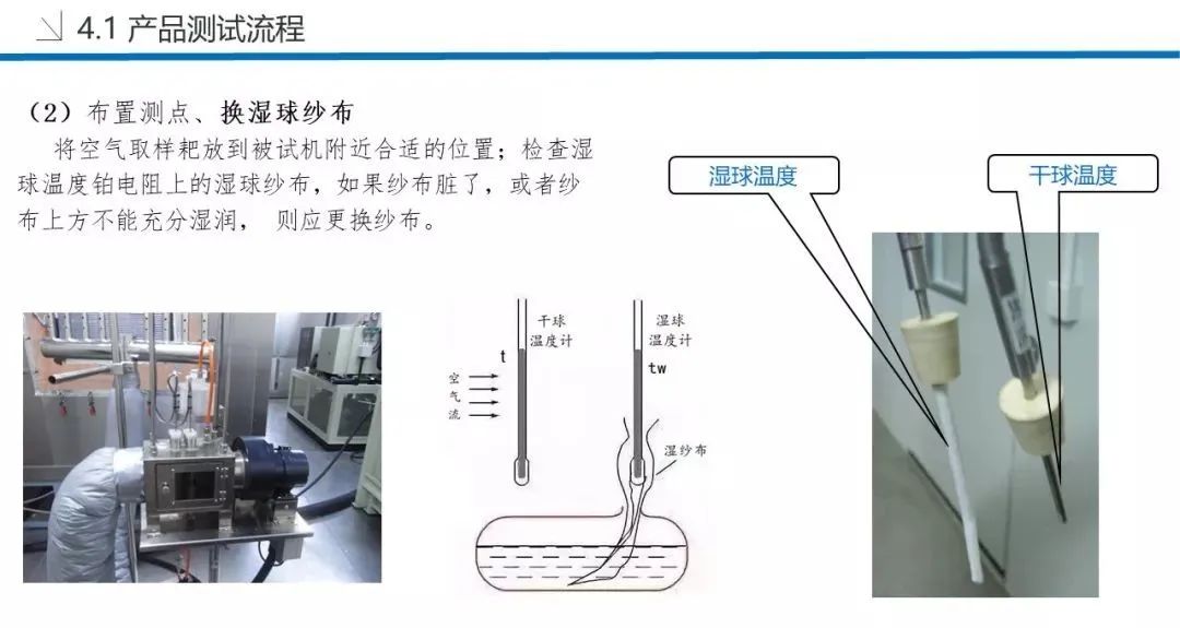 复合材料与实验室压差表安装规范