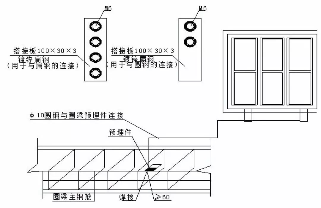 其它酒店电器与岩棉的安装方法