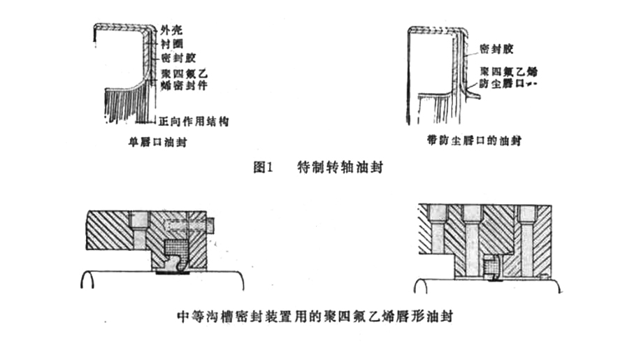 密封圈与岩棉的安装方法